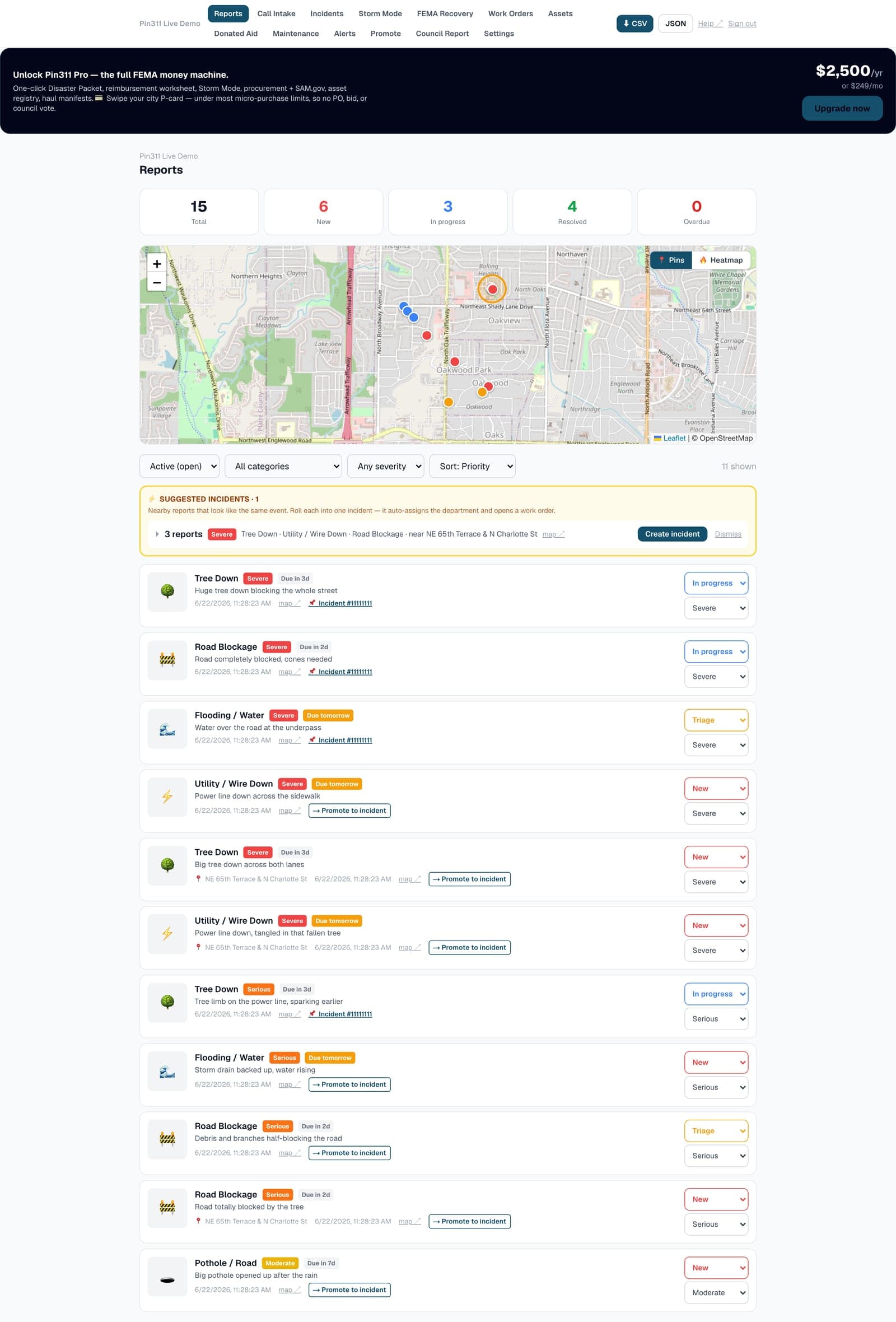 Command dashboard
