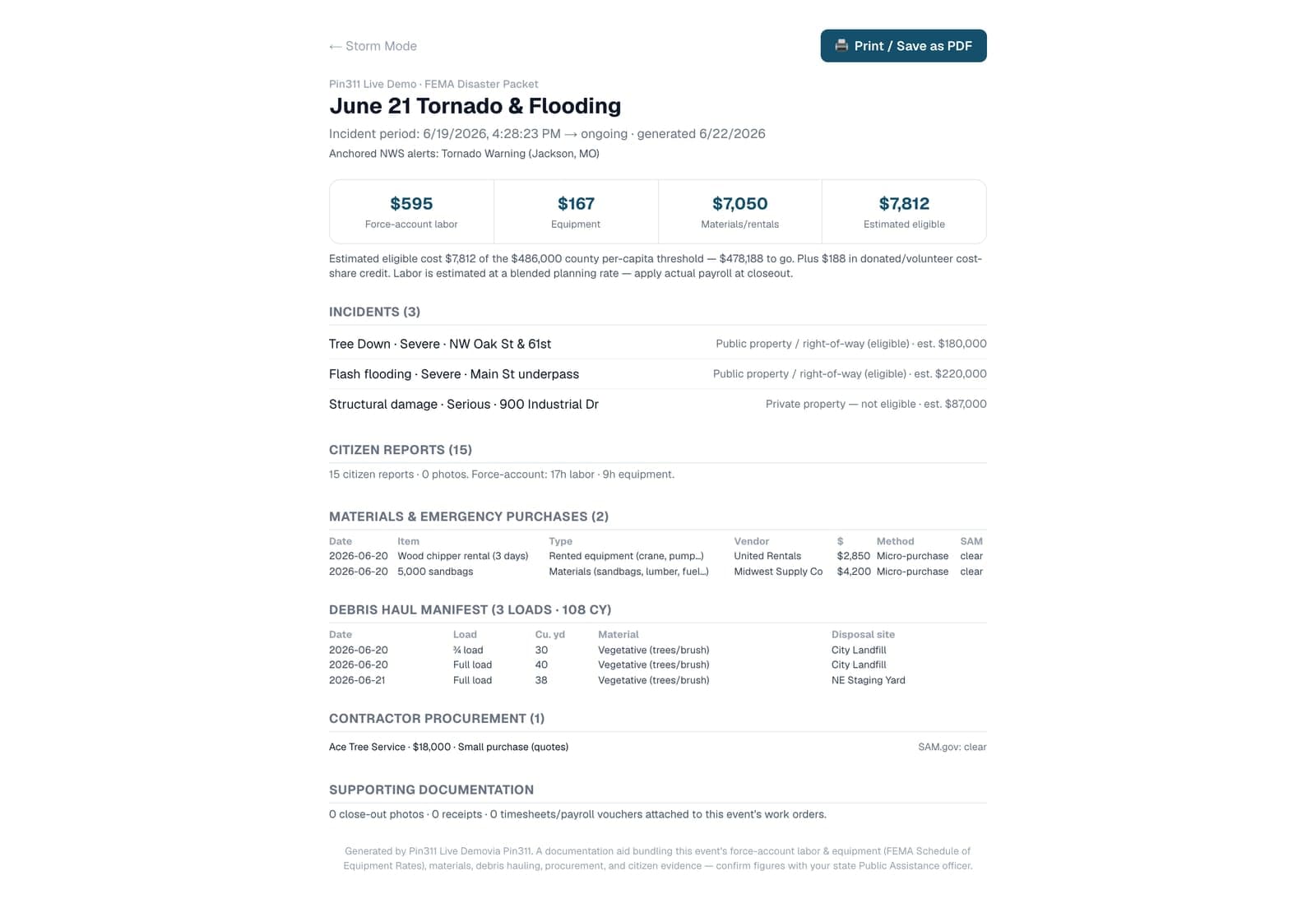 A sample one-click FEMA Disaster Packet